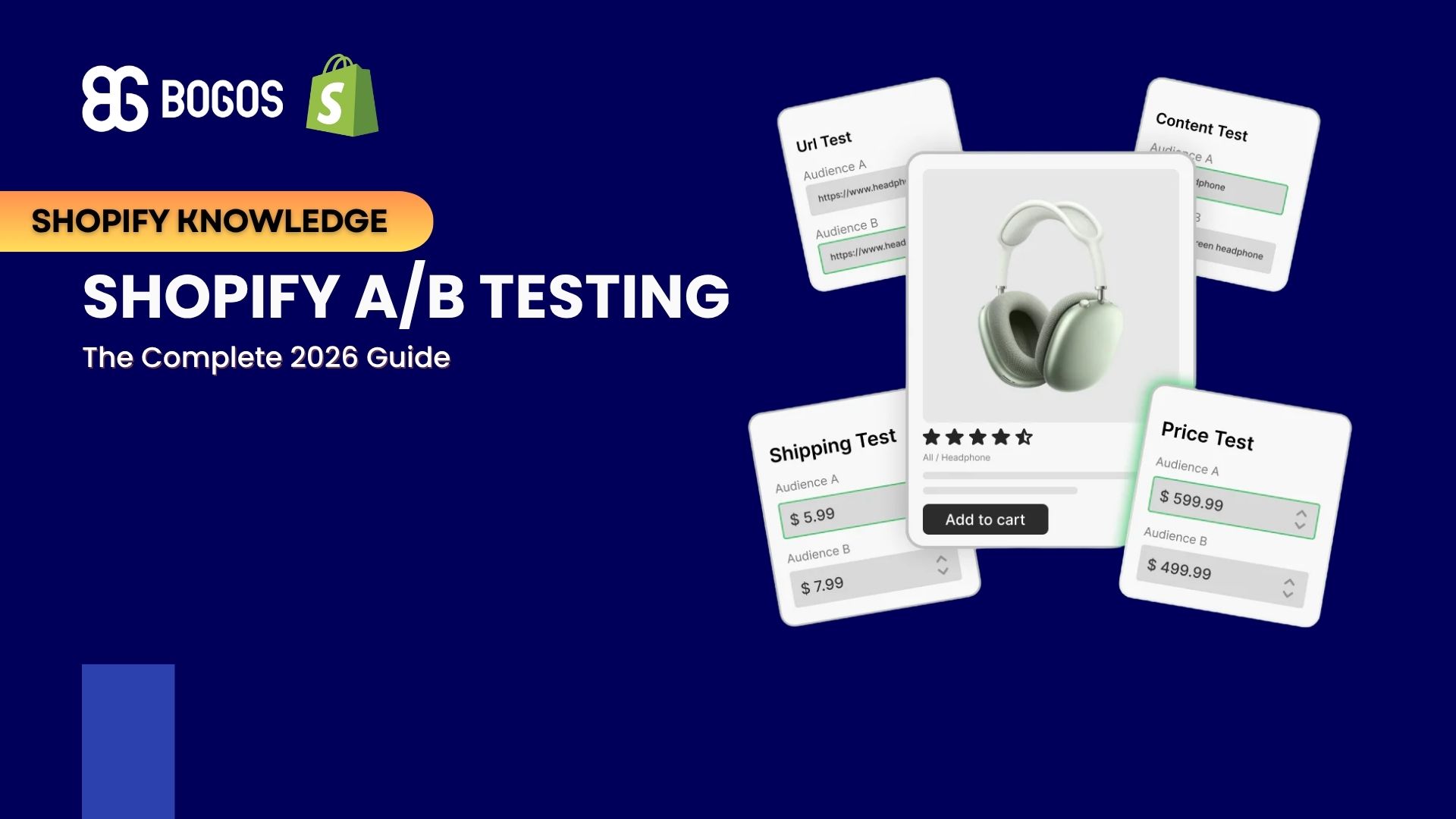 Shopify A/B Testing: The Complete 2026 Guide