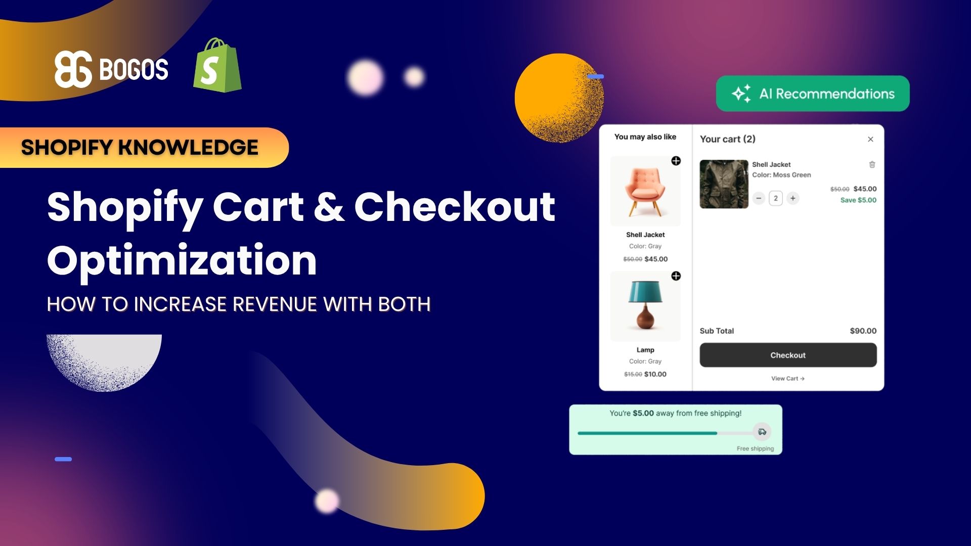 Shopify Cart & Checkout Optimization: How to Increase Revenue with Both