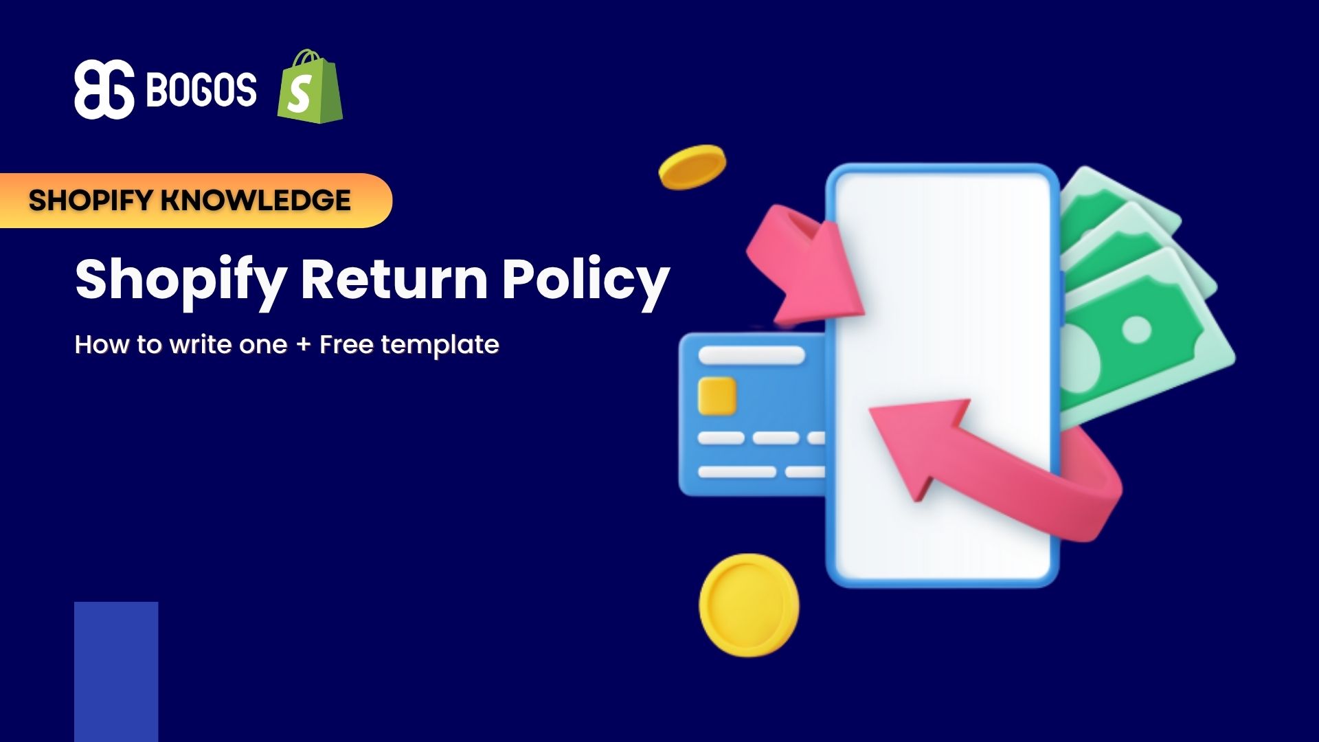 How to Write a Shopify Return Policy (+ Free Template)
