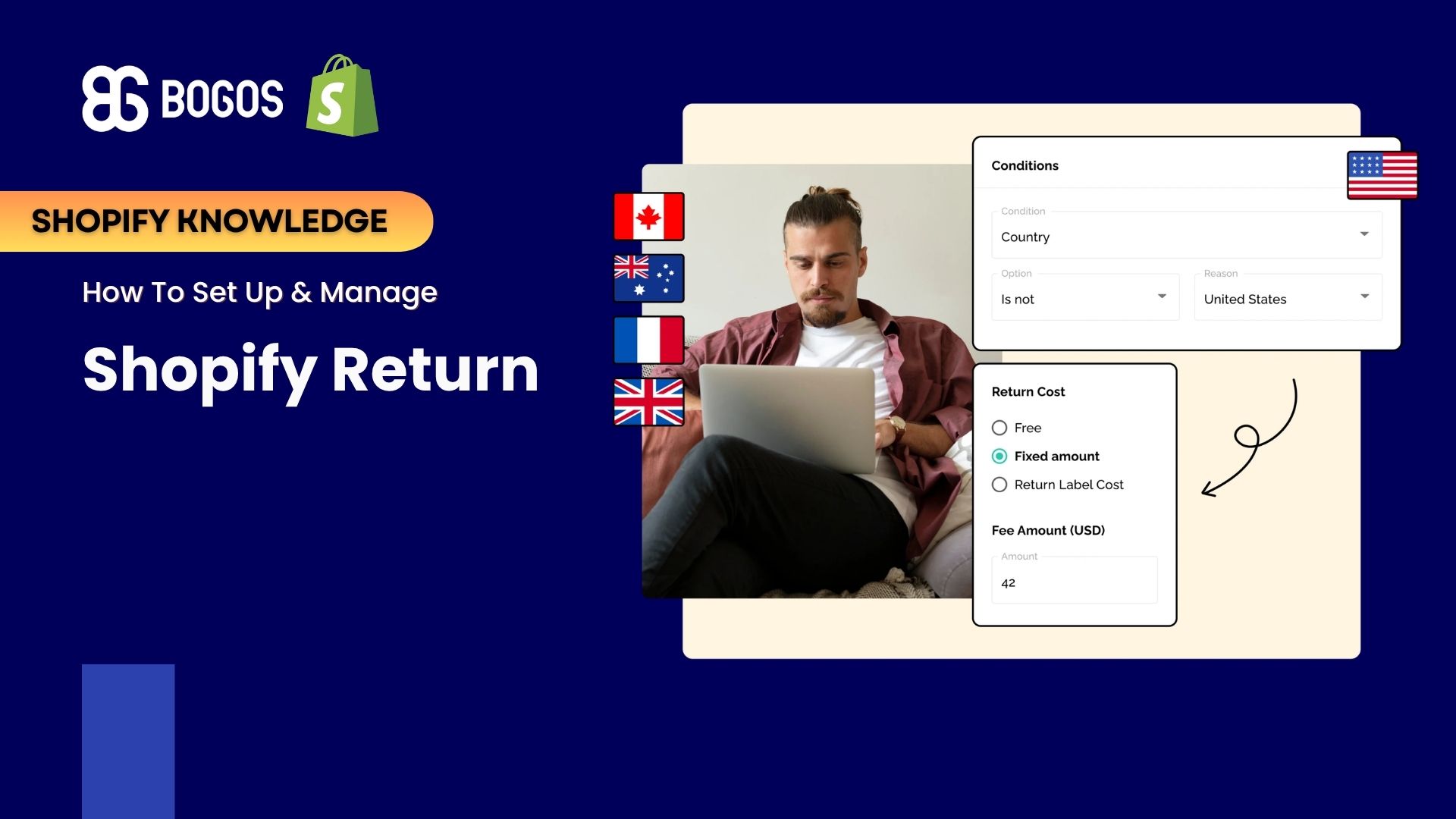 How To Set Up & Manage Shopify Returns (2026 Guide)