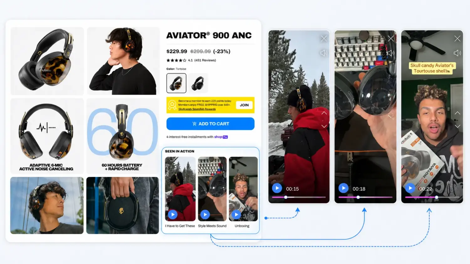 Skullcandy Uses A Row Of Demo Style Videos To Show What Its Headphones Include