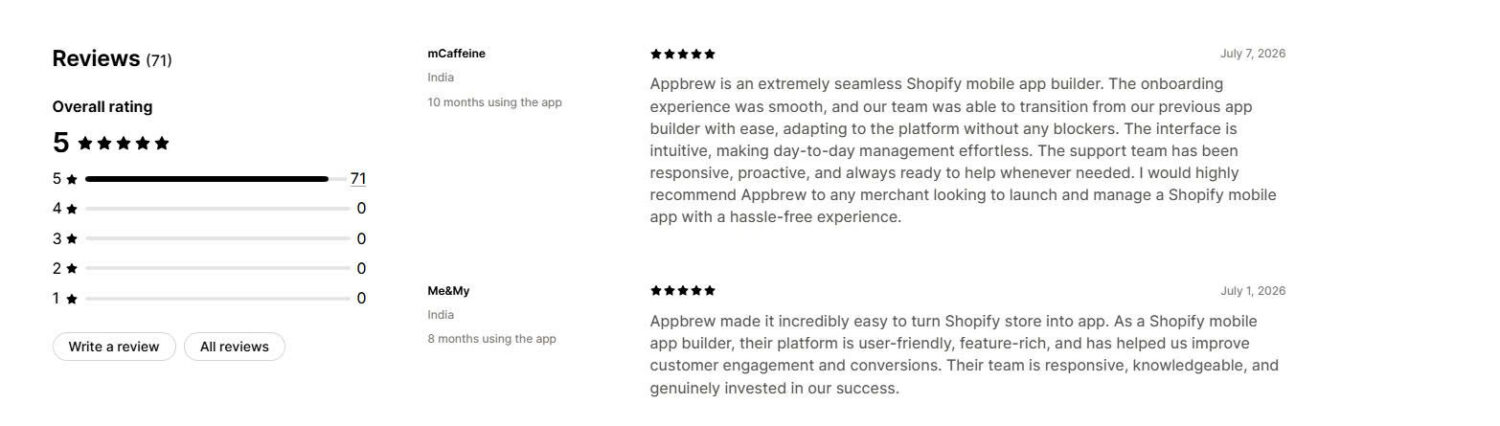 Appbrew Merchants Review