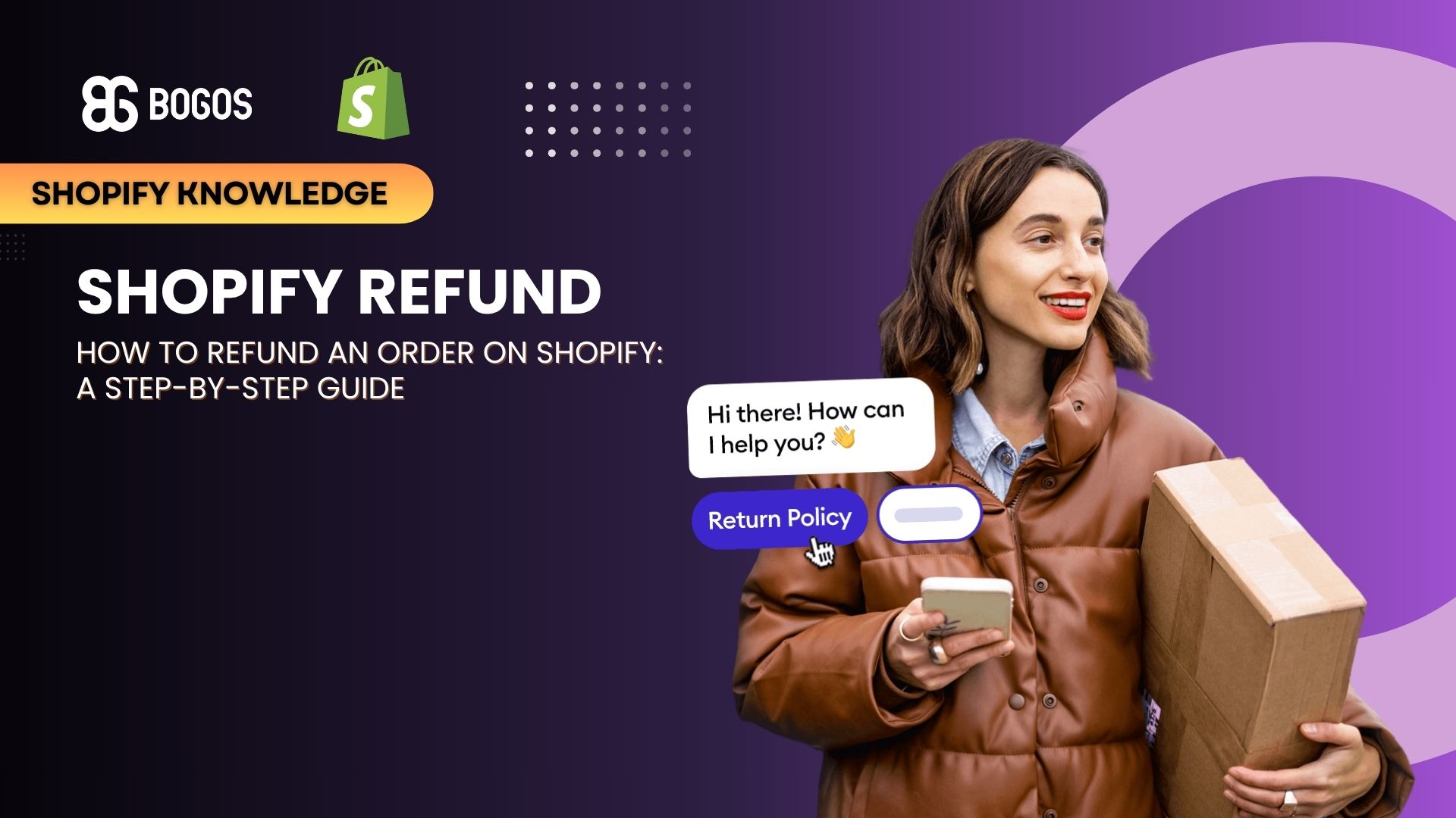 How To Refund An Order On Shopify: A Step-By-Step Guide (2026) 