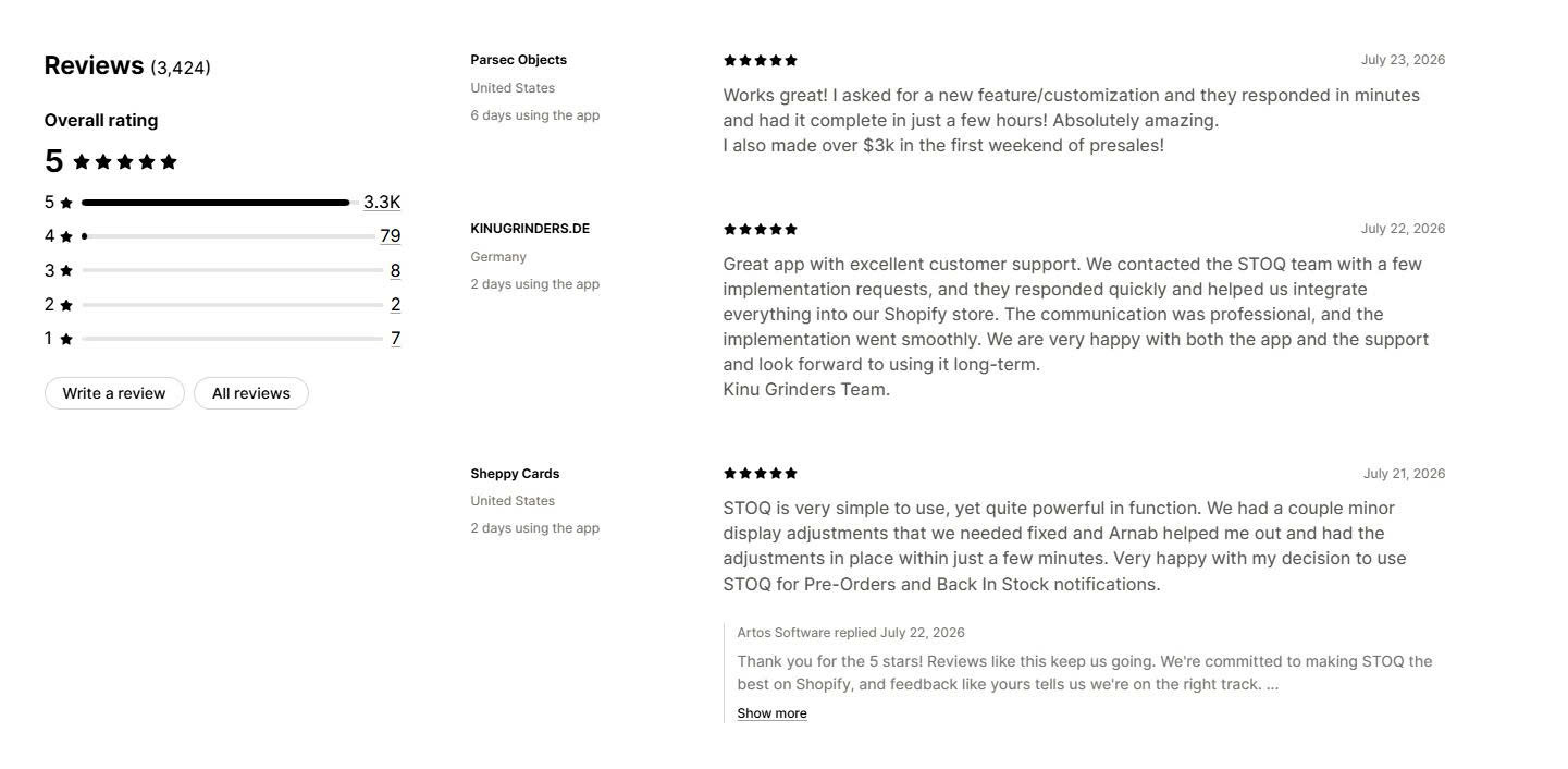 Stoq Merchant Reviews