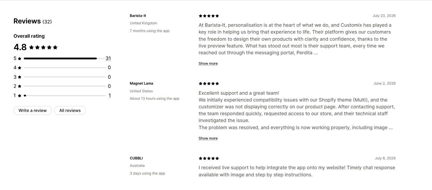 Customix Merchant Reviews