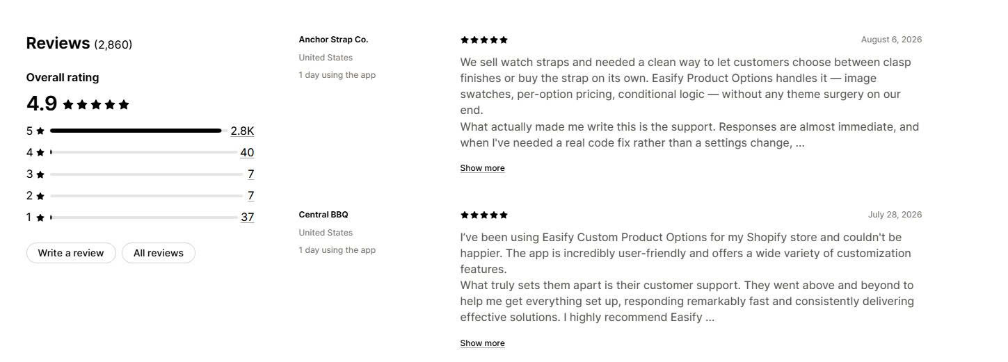 Easify Merchant Reviews