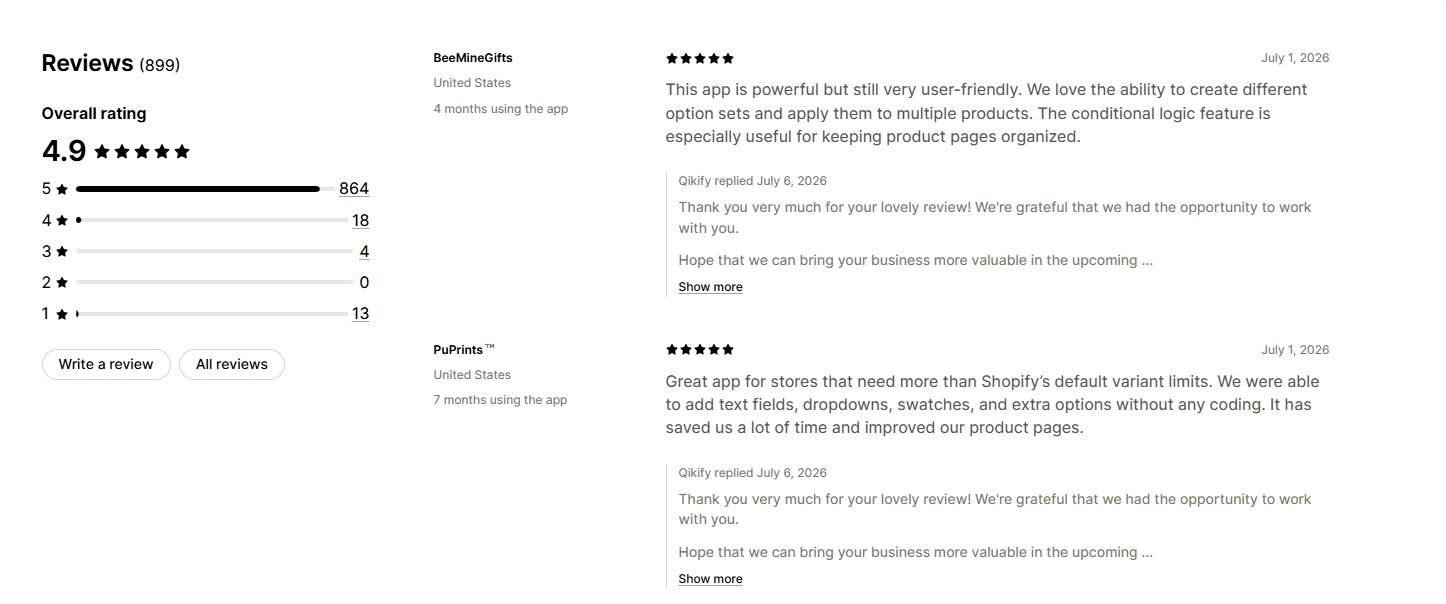 Qikify Merchant Reviews