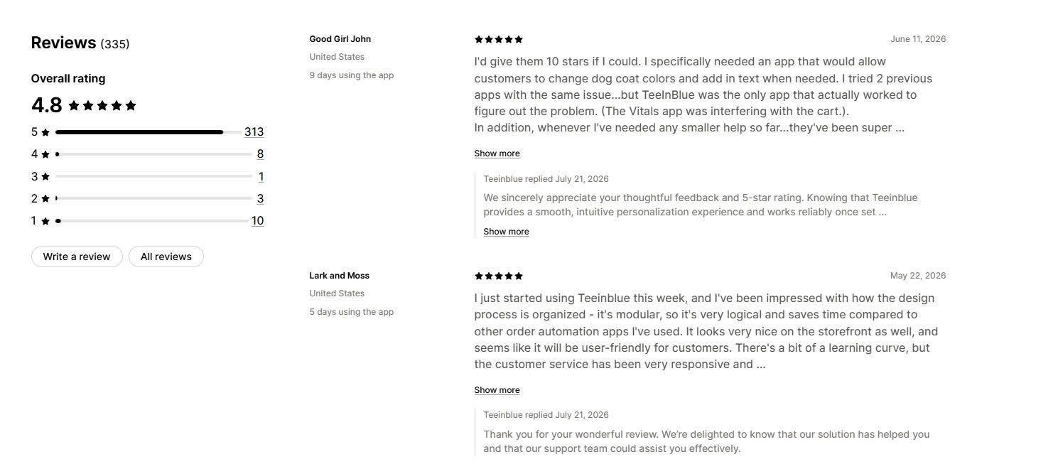 Teeinblue Merchant Reviews