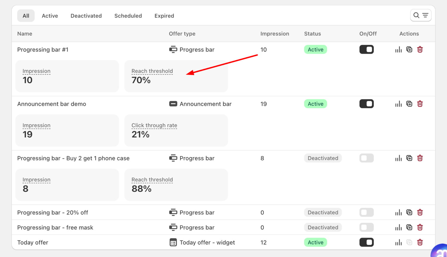 Booster Analytics: Track How Shoppers Engage with Your Boosters