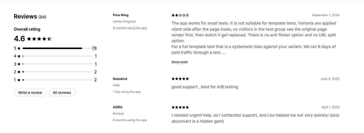 Ab Convert Merchant Reviews