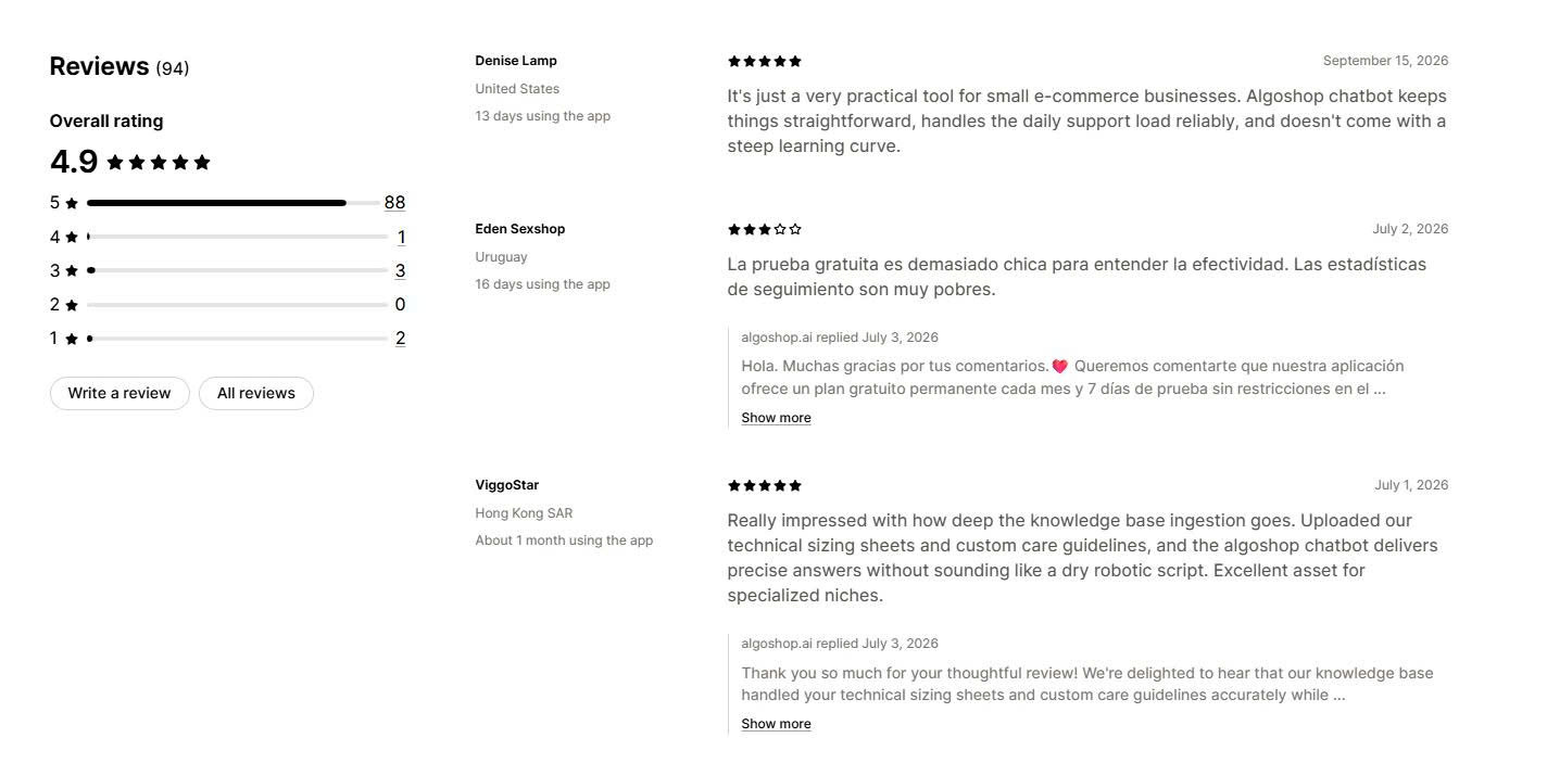 Algoshop Merchant Reviews
