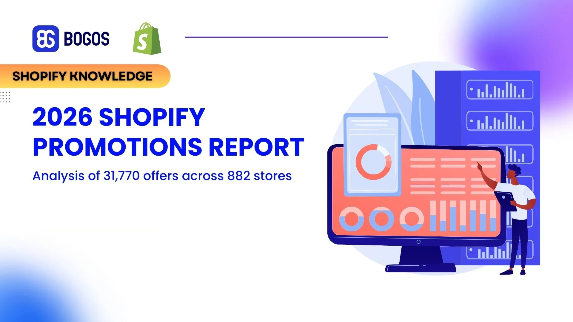 2026 Shopify promotion data: what 31,770 offers across 882 stores reveal