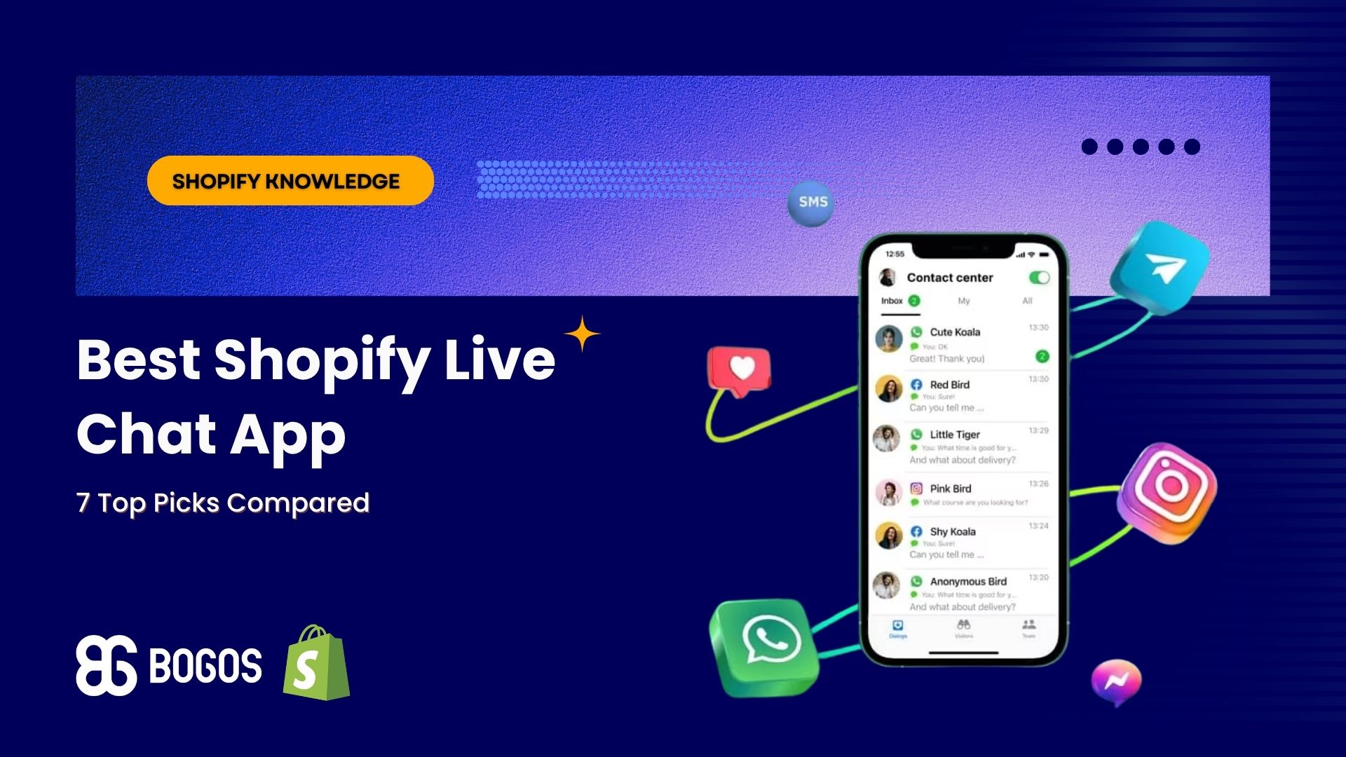 Best Shopify Live Chat App: 7 Top Picks Compared (2026)