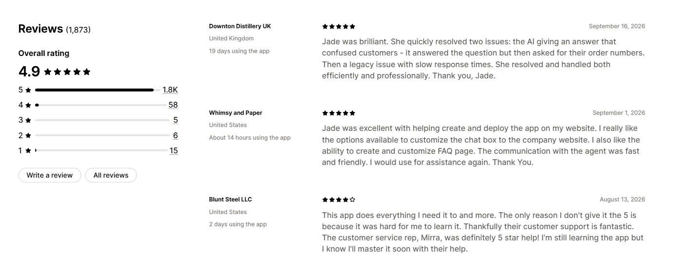 Chatty Merchant Reviews