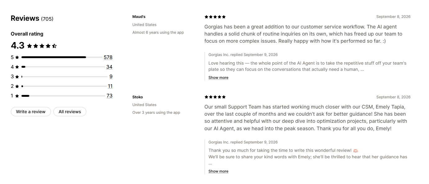 Gorgias Merchant Reviews