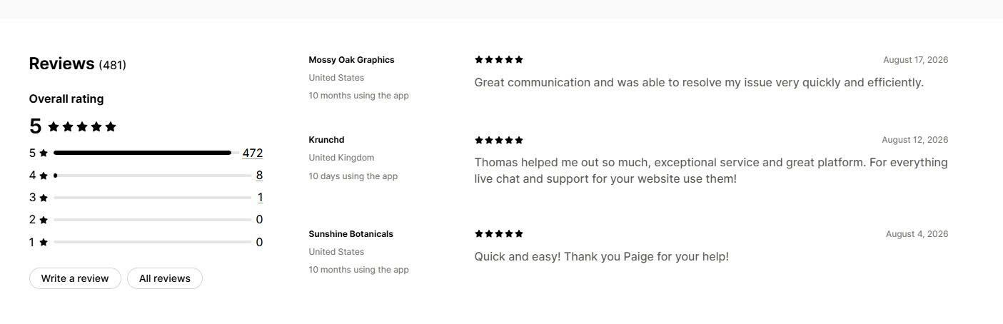 Moosedesk Merchant Reviews