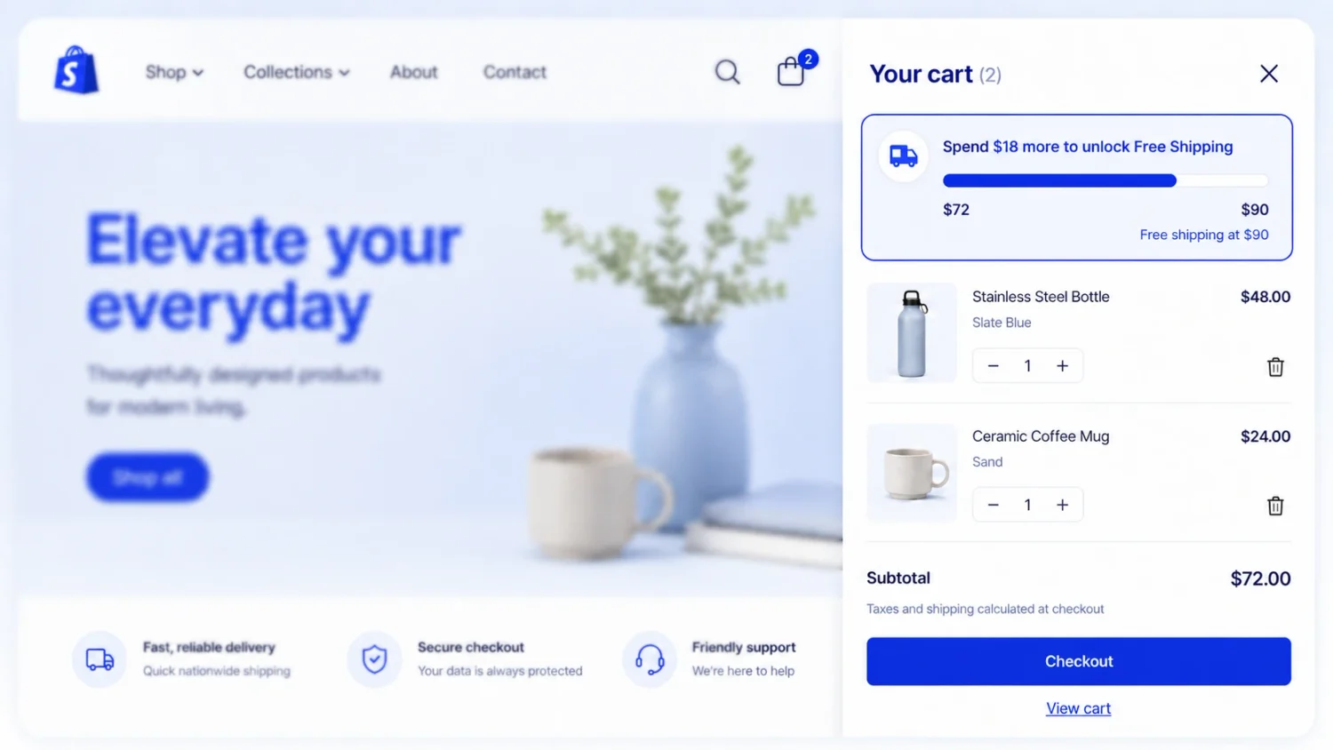 Shopify Cart Showing $72 Subtotal And $18 Left To Unlock Free Shipping At $90