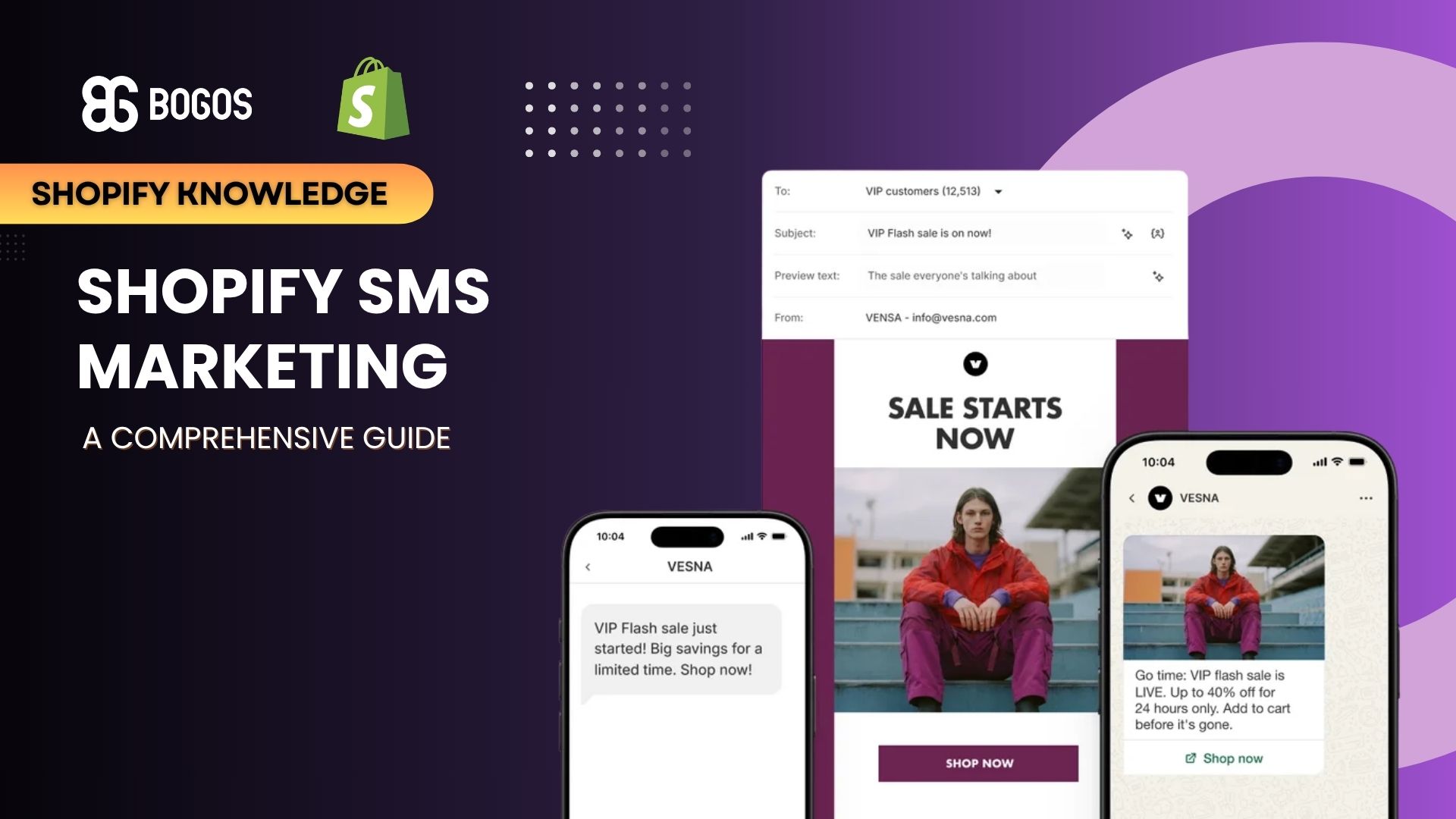 How to Do Shopify SMS Marketing (2026 guide)