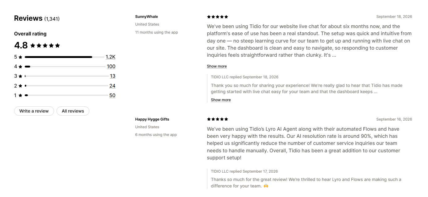 Tidio Merchant Reviews
