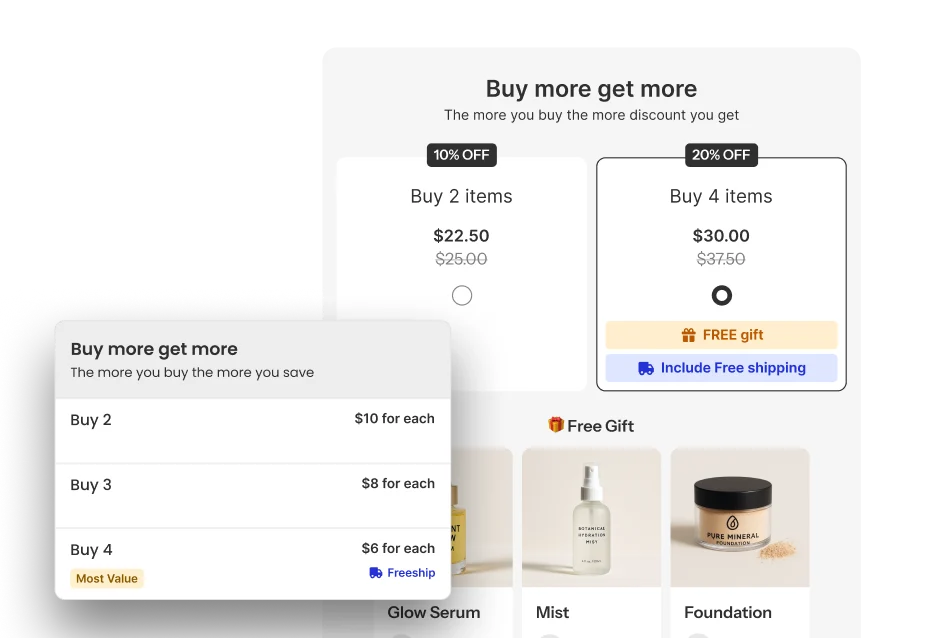 Volume Discount