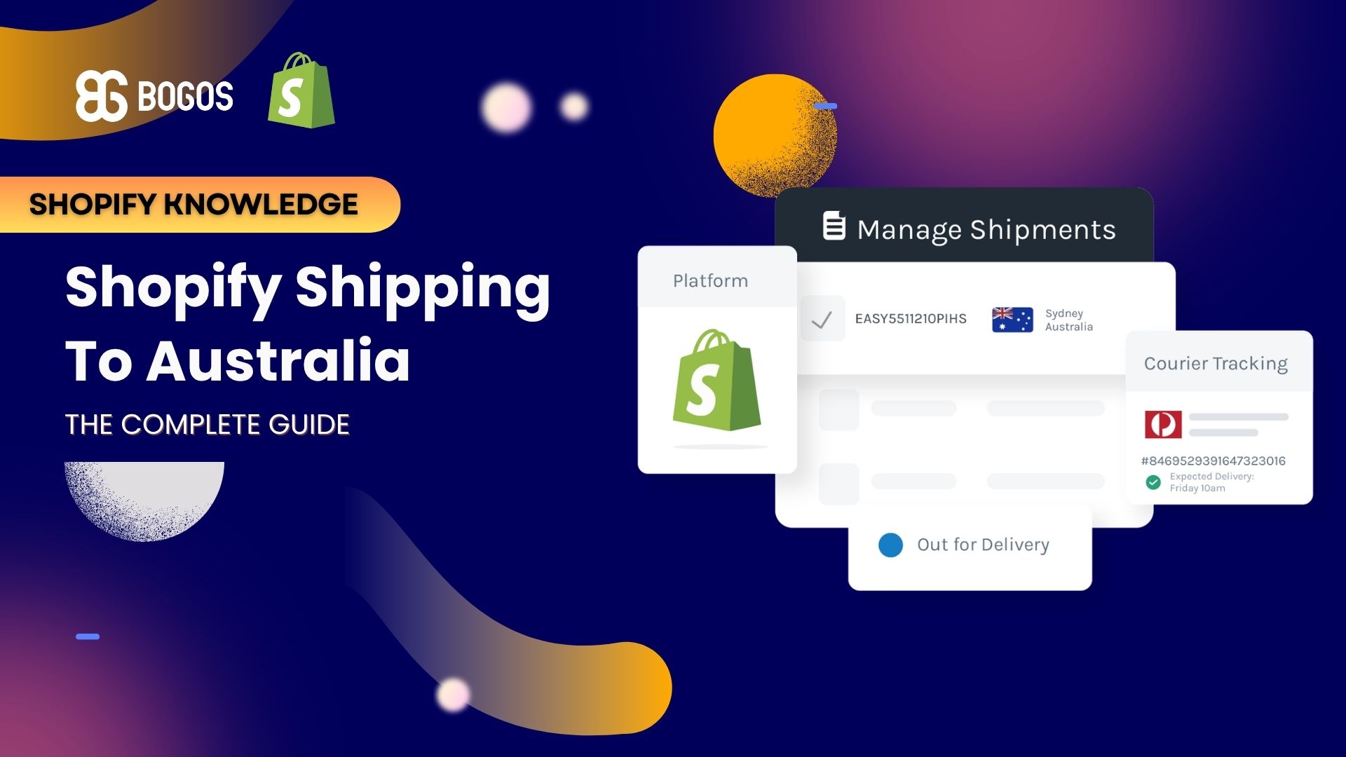 Shopify Shipping To Australia: The Complete 2026 Guide 