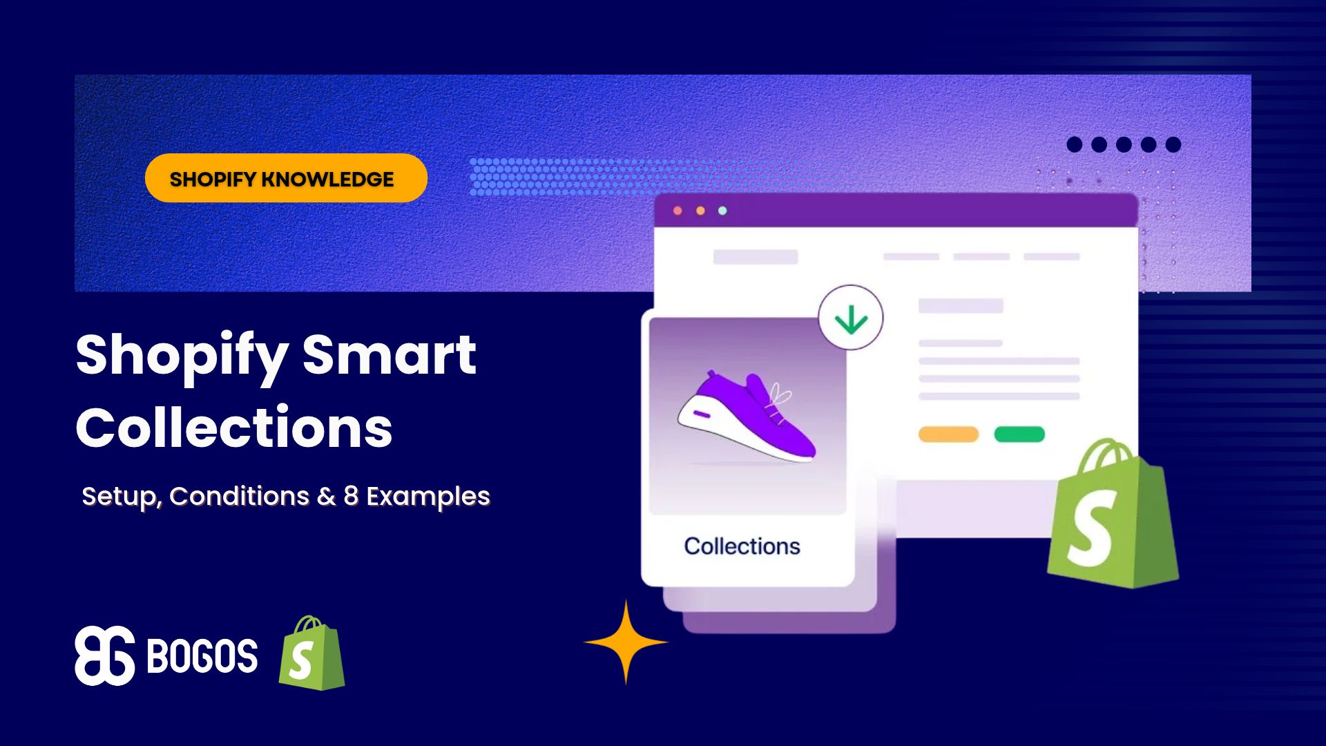 Shopify Smart Collections: Setup, Conditions & 8 Examples (2026 Updated)
