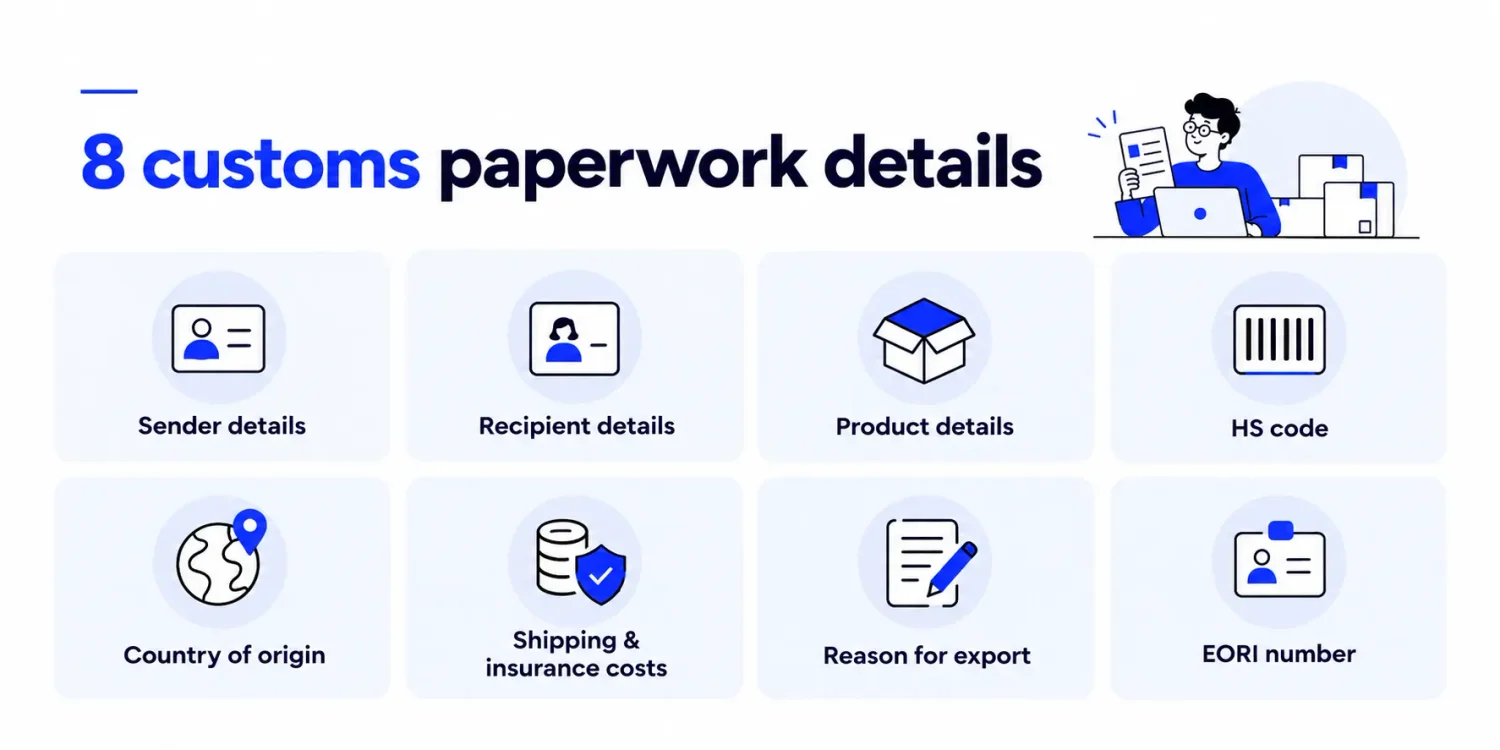 What Customs Paperwork Do You Need To Ship To The Uk